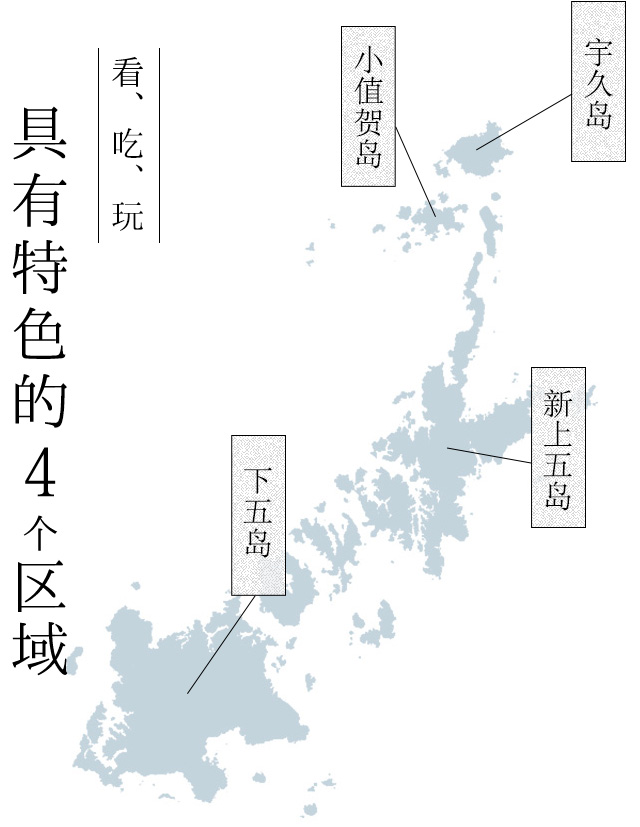 具有特色的4个区域